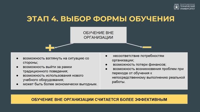 3.6 Обучение и развитие персонала
