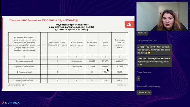НДС на УСН с 2026 года первые шаги в реализации