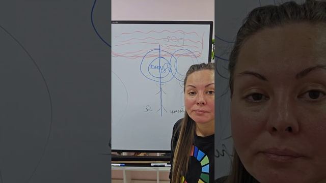 Где находится "Душа"