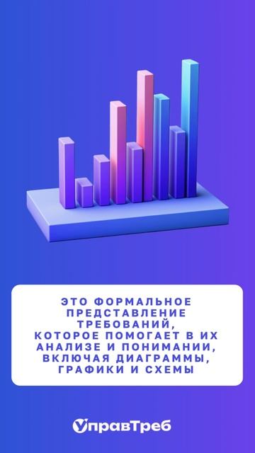 Отвечаем на вопрос: Что такое модель требований?