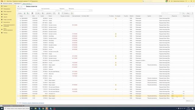 Общий объем и вес товаров в заказах клиента и заказах на перемещение для 1С