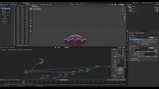 Outline effects in Blender using geometry nodes