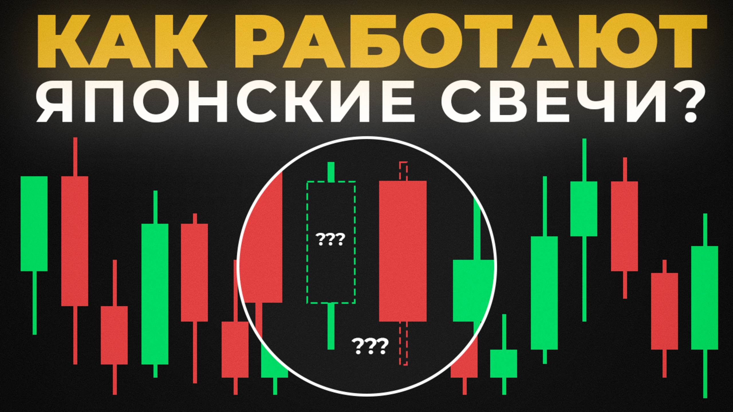 Из Чего Состоит Свеча (Трейдинг) Как Работают Свечи на Графике [японские свечи]