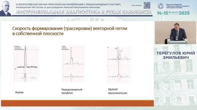 Вычислительная вектор-электрокардиография: современные возможности