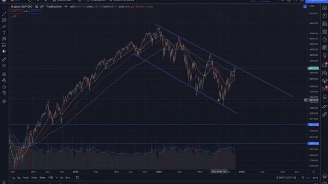 Ничего хорошего по биткоину