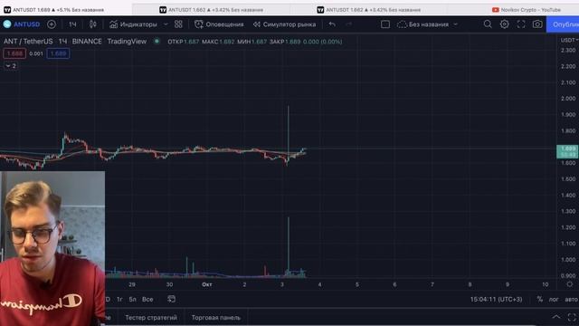 РЫНОК НА НИЗКОМ СТАРТЕ + РАЗБОР РАКЕТ