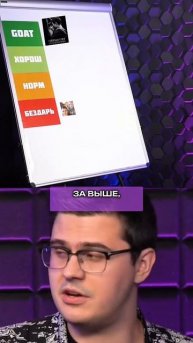 ИНТЕРСТЕЛЛАР – переоцененный фильм?