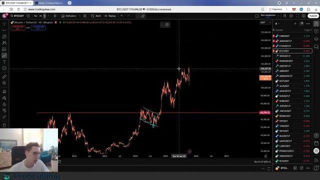 Что осталось от его депозита в крипте ? Обвал криптовалюты