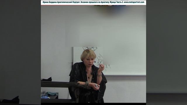 АрхетипическийПортретАрхетипИмператрицаЧасть2