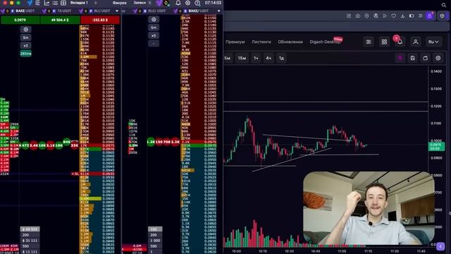 Самая денежная стратегия трейдинга