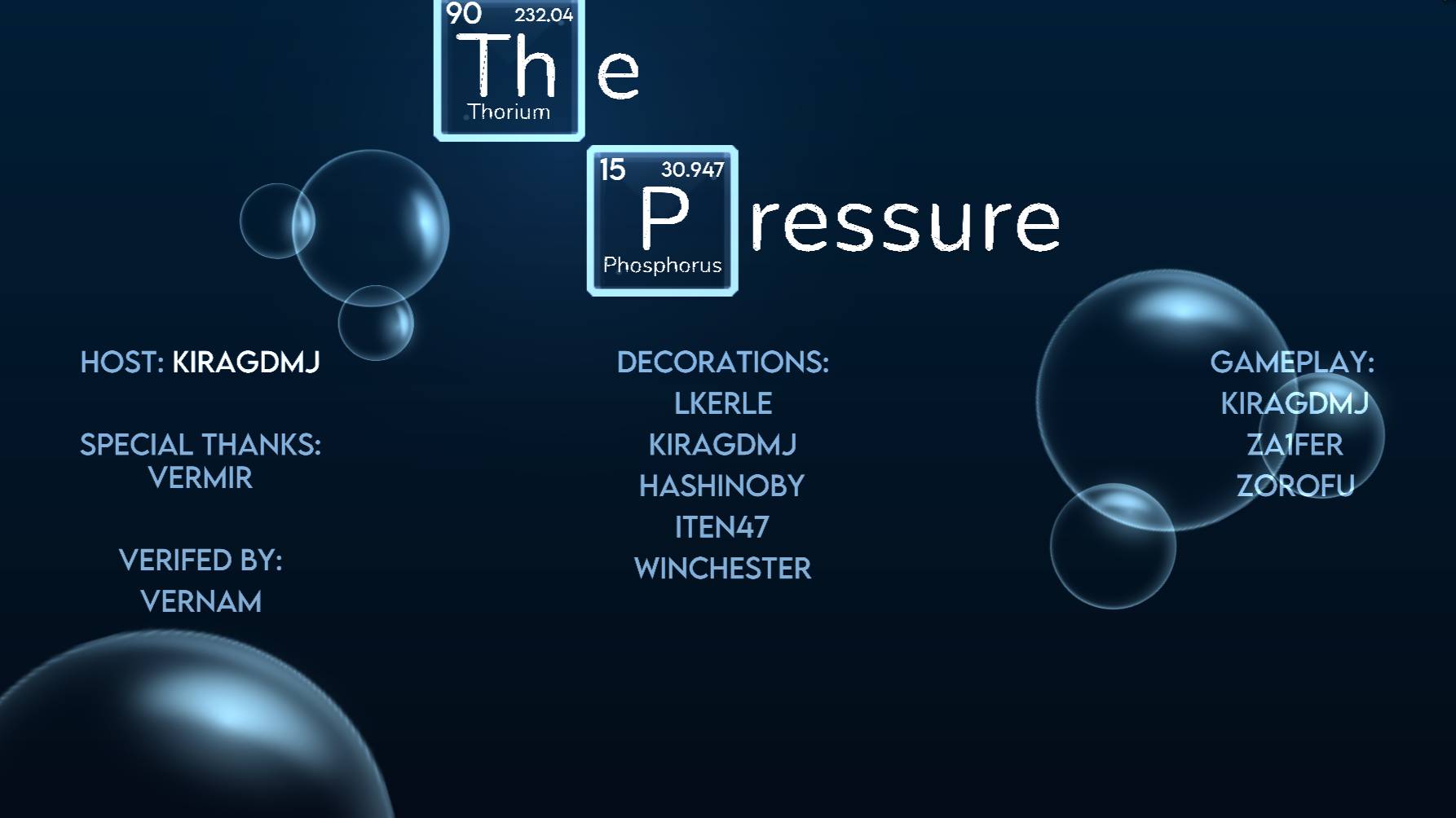 The Pressure by Cherryteam (Harder) ID 125589543