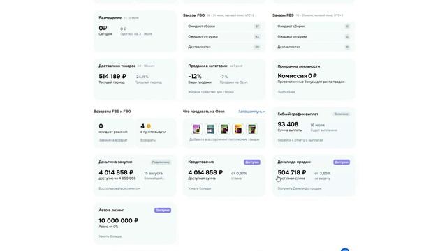 Обзор продаж магазина Lion