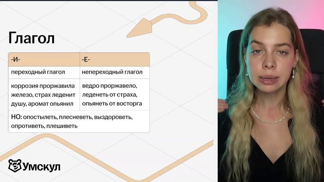 Задания 11 ЕГЭ русский: самые важные суффиксы | Умскул