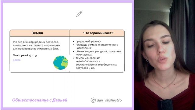 Факторы производства