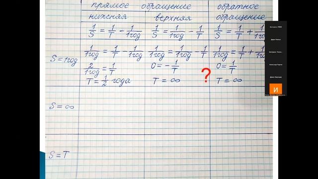 Семинар астропедагогов 2025-10-15 - Сообщение Н.Е.Шатовской в рубрике "А я делаю так"
