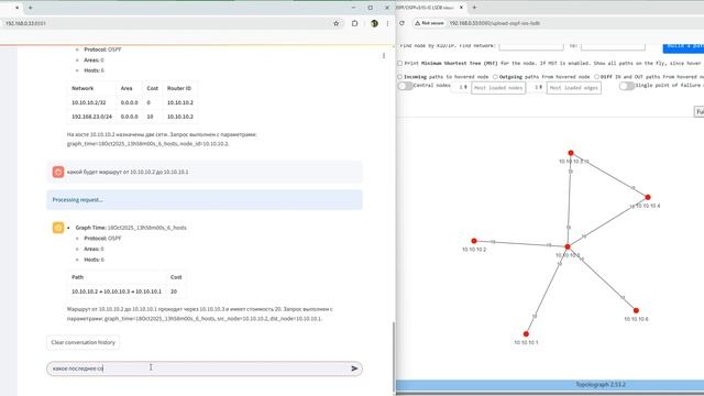 Тестируем AI-ассистента для OSPF и IS-IS сетей (MCP для сетевых протоколов)