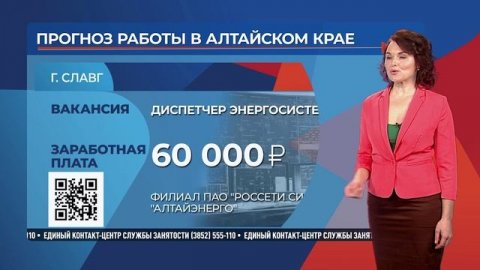 Прогноз работы (21.10.2025)