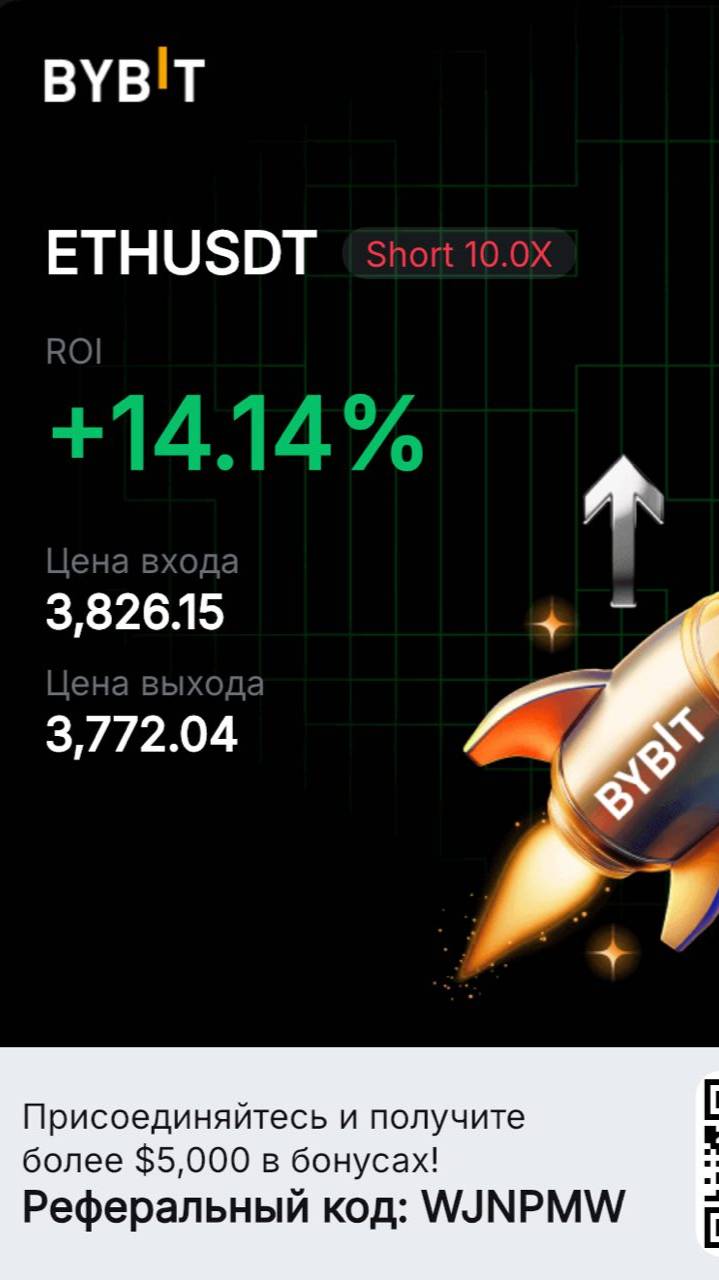Плечо и риск в трейдинге — объясняю на пальцах 💰