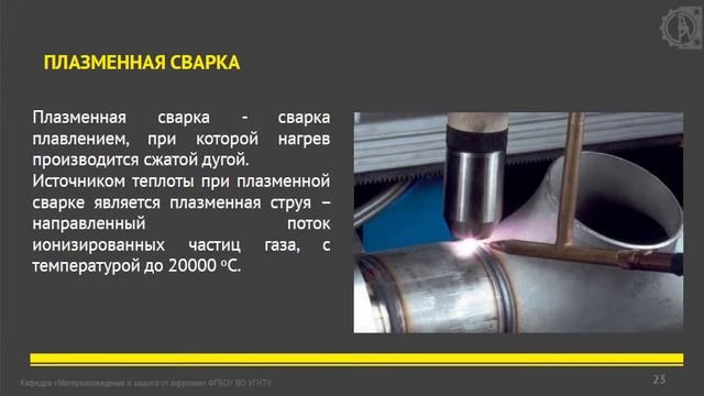 Лекция Основы сварочного производства