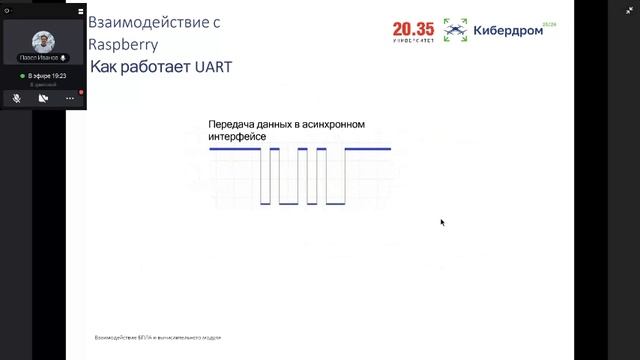 Взаимодействие беспилотного воздушного судна и вычислительного модуля