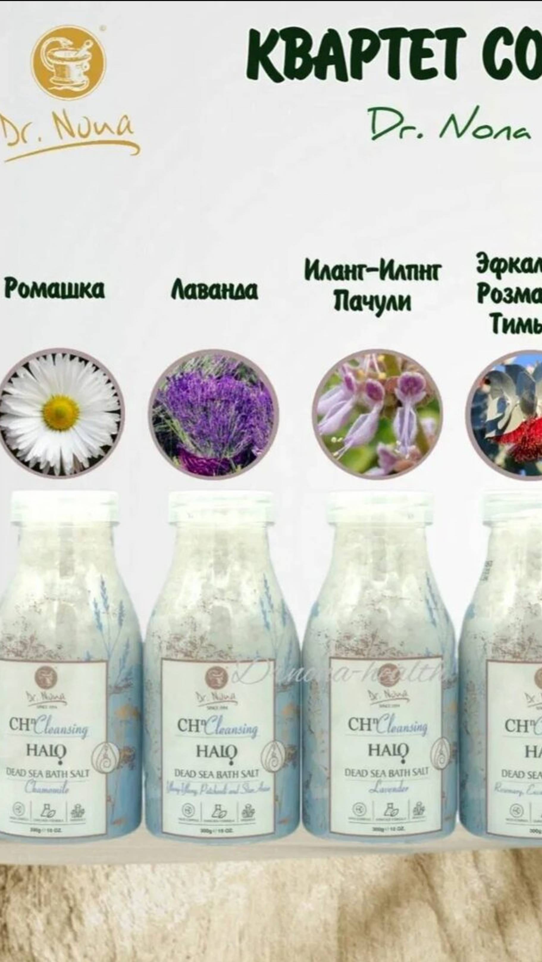 Анализ солей для ванны из масмаркета и солей компании Dr.Nona