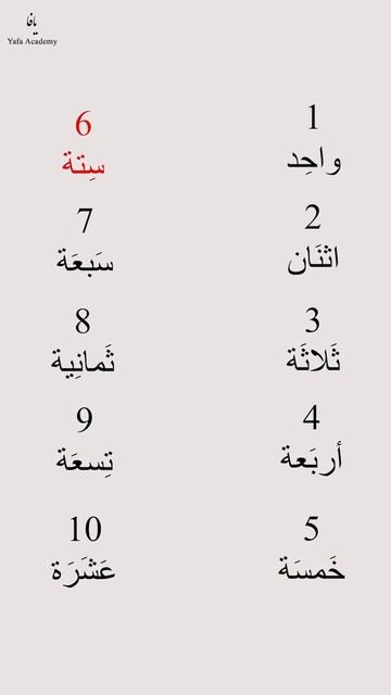 считаем до 10 на арабском