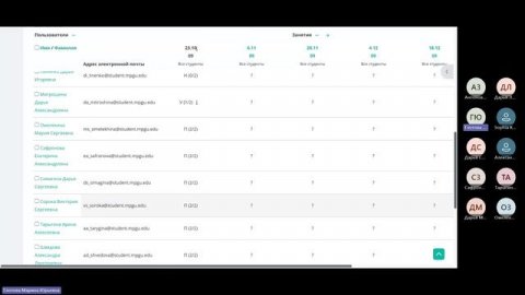 Информационные и коммуникационные технологии и системы в образовании 23 октября 2025 Посещаемость