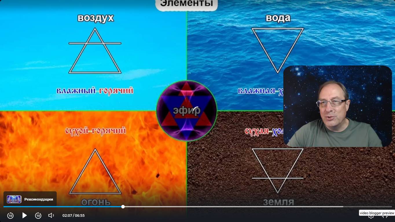 Стихии: язык, который вы забыли, но ваша душа помнит. Андрей Киселев