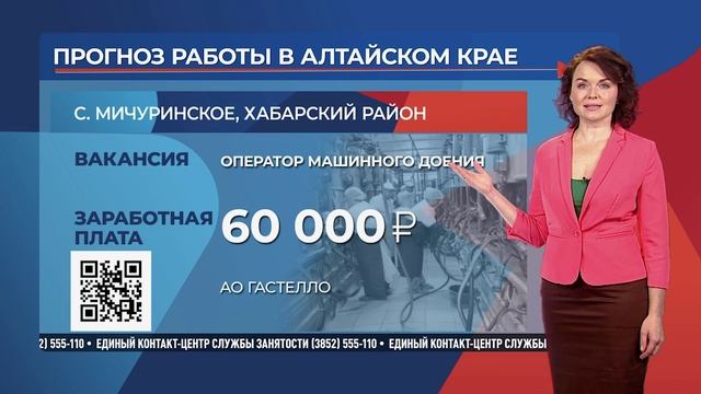 Прогноз работы (23.10.2025)