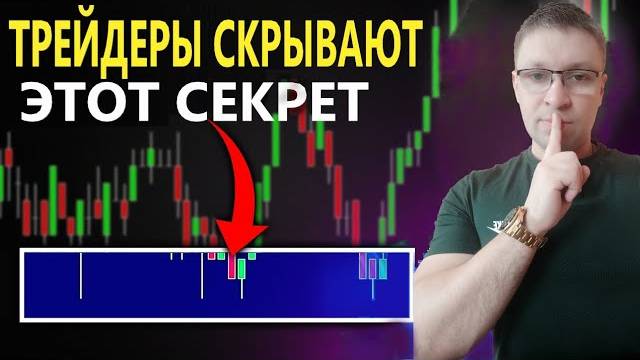 Уровни НЕ работают Без это СЕКРЕТА, торговля от уровня для НОВИЧКОВ и в пробой уровня