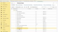 Настройка заполнения цен продажи и покупки