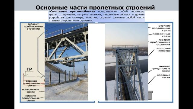 Лекция иссо_ Металлические мосты, классификация и устройство