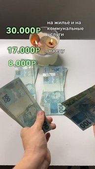 Любой бюджет можно распределить таким образом #монеты #деньги #бизнес #финансы