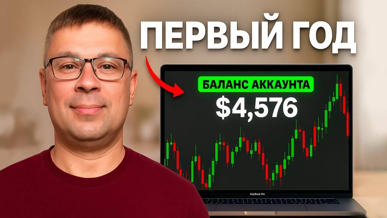 Реальный ДОХОД новичка в трейдинге в первый год!