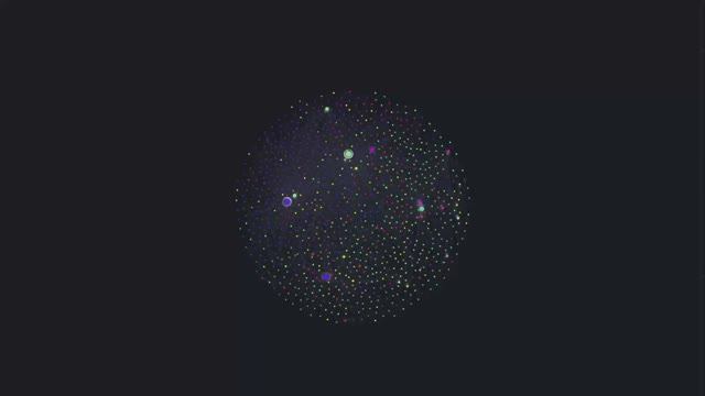 Цифровой мозг Obsidian и GTD