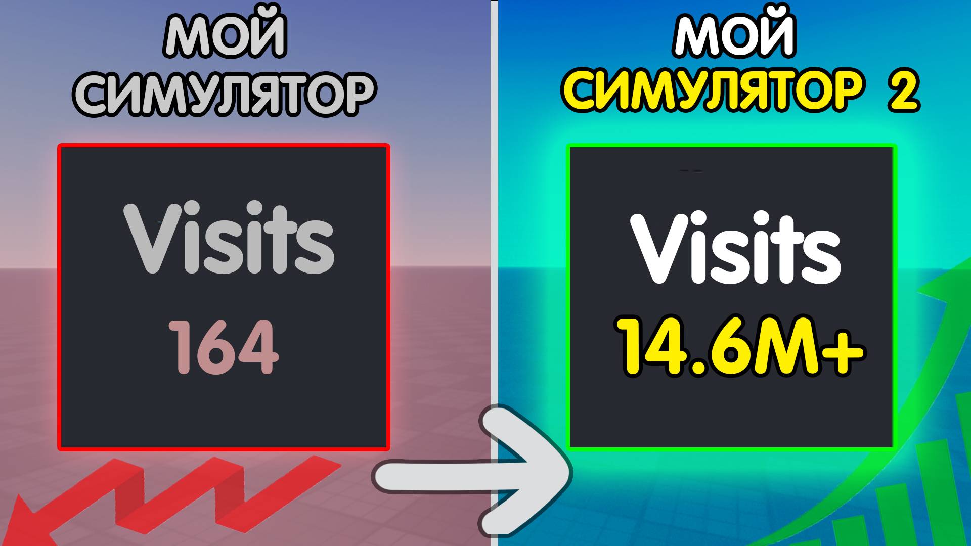 Как СДЕЛАТЬ ВАШУ ИГРУ *ОЧЕНЬ* ПОПУЛЯРНОЙ в РОБЛОКС? (Секретный способ)