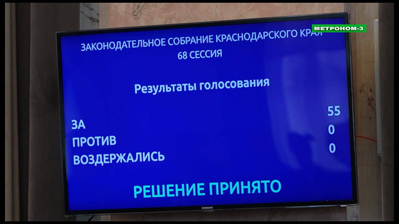 ПОЧТИ 577 МИЛЛИАРДОВ РУБЛЕЙ СОСТАВЯТ РАСХОДЫ БЮДЖЕТА КРАСНОДАРСКОГО КРАЯ В 2025 ГОДУ