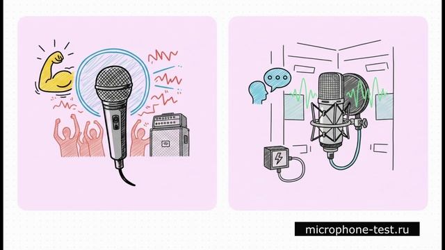 Тест микрофона Онлайн с Прослушиванием — как проверить любой микрофон