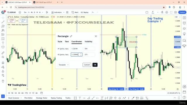3 -Day Trading Example 1 USDCAD