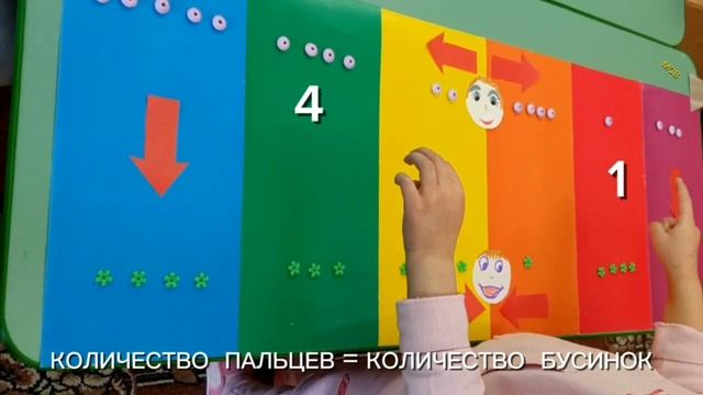 Нейроупражнение ''Радужная Дорожка"