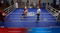 259 финал 44 кг Кобяков Илья Всеволожск, ЛО Минич Огнен Москва, Юность Москвы