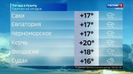 ВЕСТИ КРЫМ: выпуск 27.10.2025 09:30