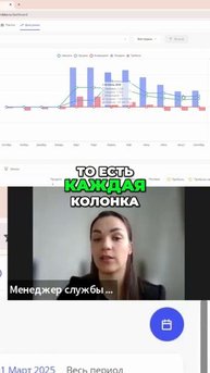 📊 Хотите видеть прибыль вашего бизнеса в режиме реального времени?