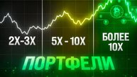 3 портфеля с нуля — Консервативный / Сбалансированный/Экстремальный