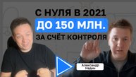150 млн. рублей на сертификации продукции за 4 года | Правильное построение бизнес процессов