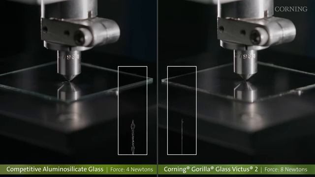 Защитное стекло Corning Gorilla Glass Victus 2 — характеристики и тестирование