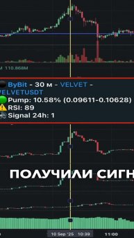 Памп-дамп стратегия в действии — слив после роста .mp4