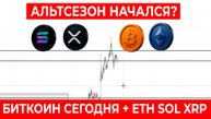 БИТКОИН - НОВЫЙ ЦИКЛ НАЧИНАЕТСЯ! Как применять скальпинг - Фьючерсы на Bybit