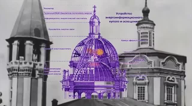 В XIX веке Россия была центром высоких технологий планетарной Руси.