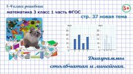 Стр. 37 новая тема диаграммы столбчатая и линейная, построение математика 3 класс 1 часть 2023